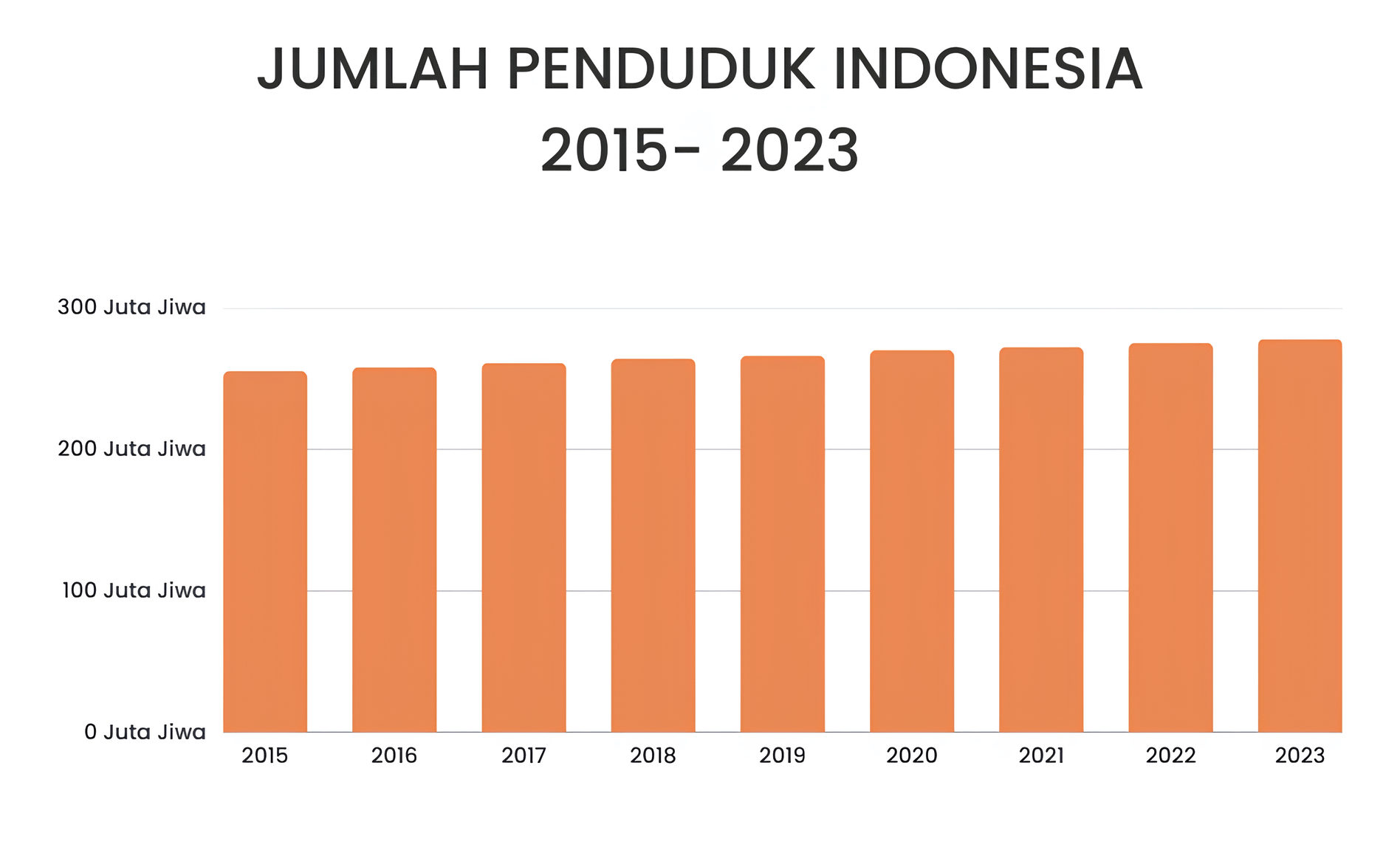 sambutan